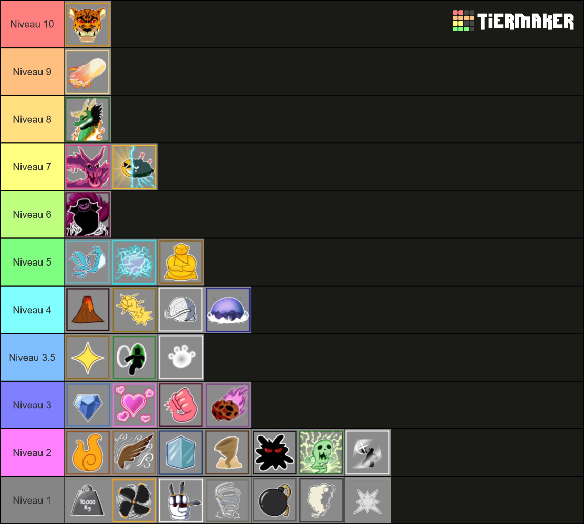 from all fruit in Blox Fruit Tier List (Community Rankings) - TierMaker