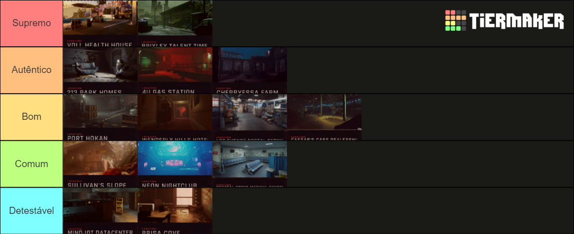 Ready Or Not Maps Tier List (Community Rankings) - TierMaker