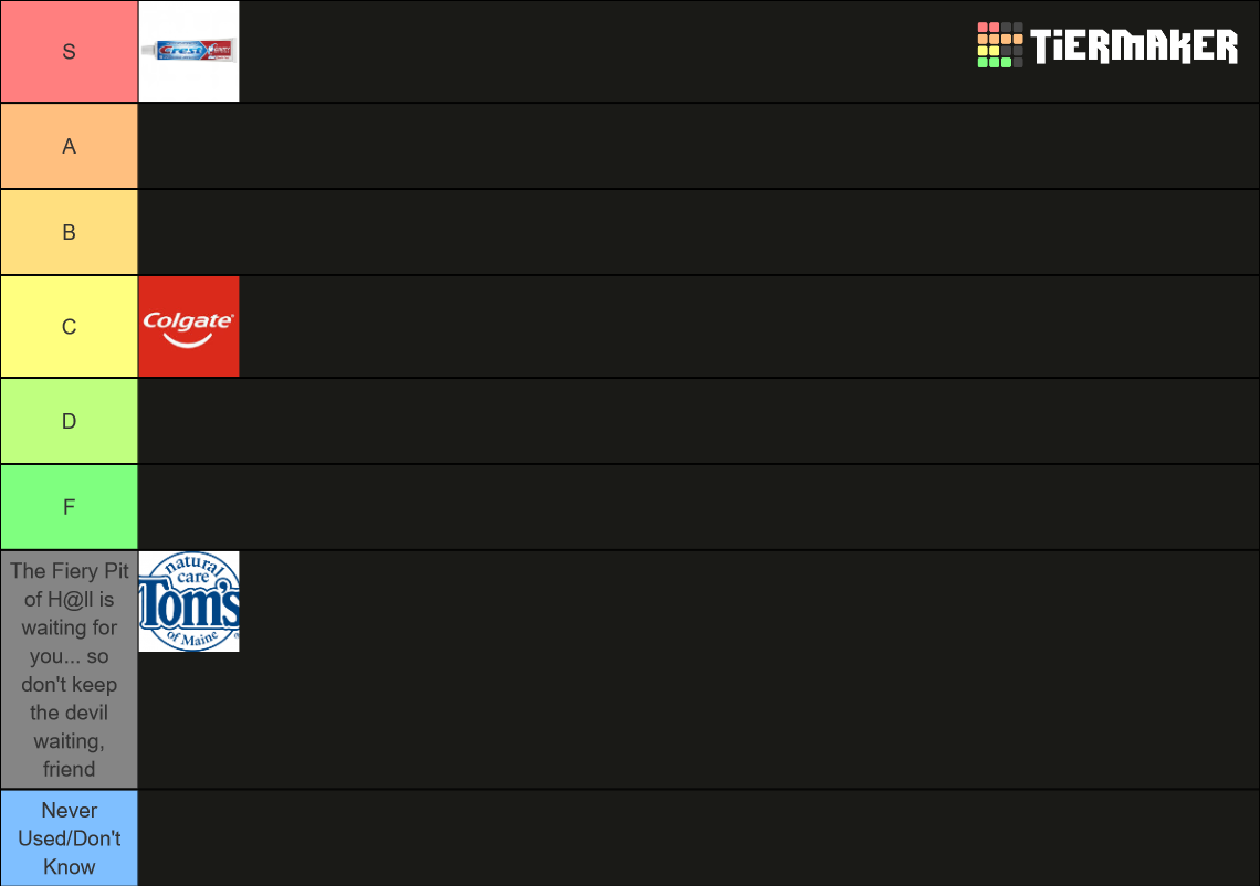 Popular Toothpaste Brands Tier List Rankings) TierMaker