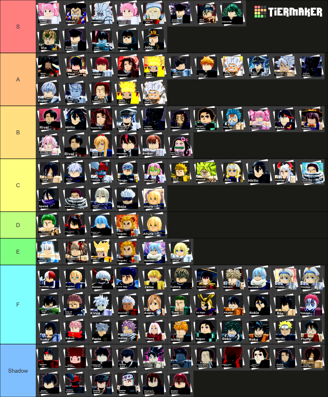 Anime Dimensions Characters Tier List Rankings) TierMaker