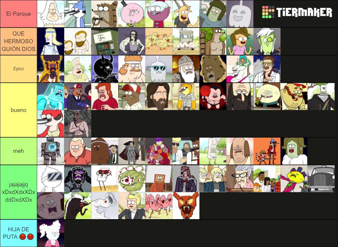 Regular Show characters Tier List (Community Rankings) - TierMaker