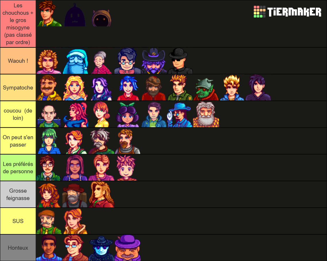 Stardew Valley Npc Tier List (community Rankings) - Tiermaker