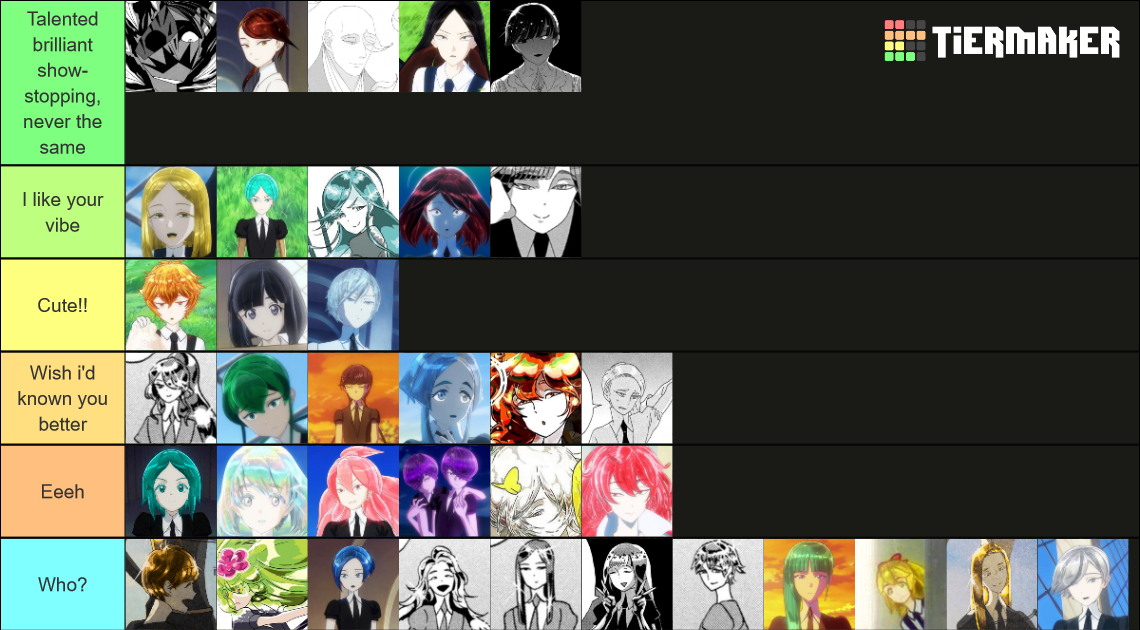 Houseki no Kuni Gem Tiers Tier List Rankings) TierMaker