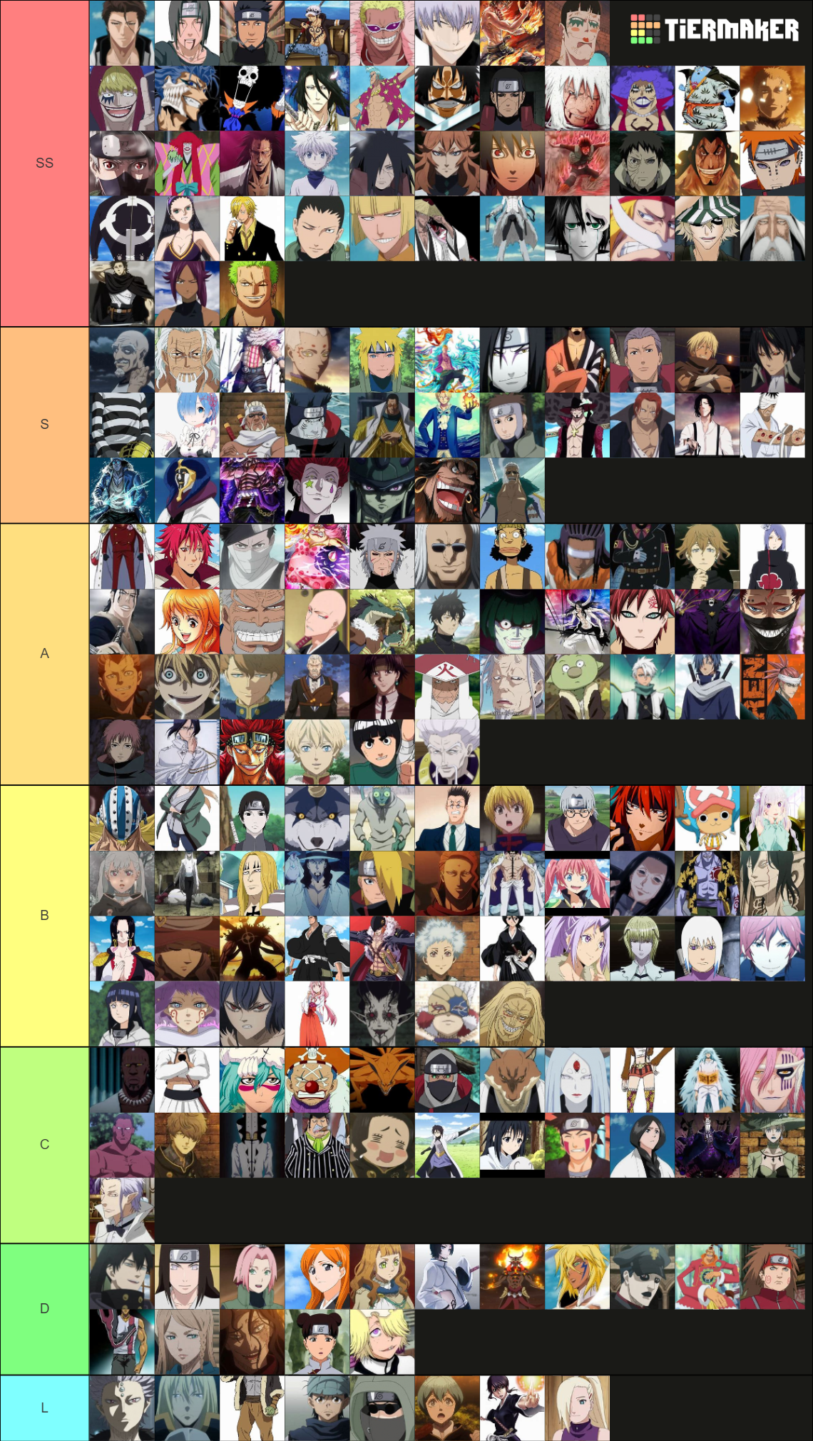 Side Characters Tier List (Community Rankings) - TierMaker