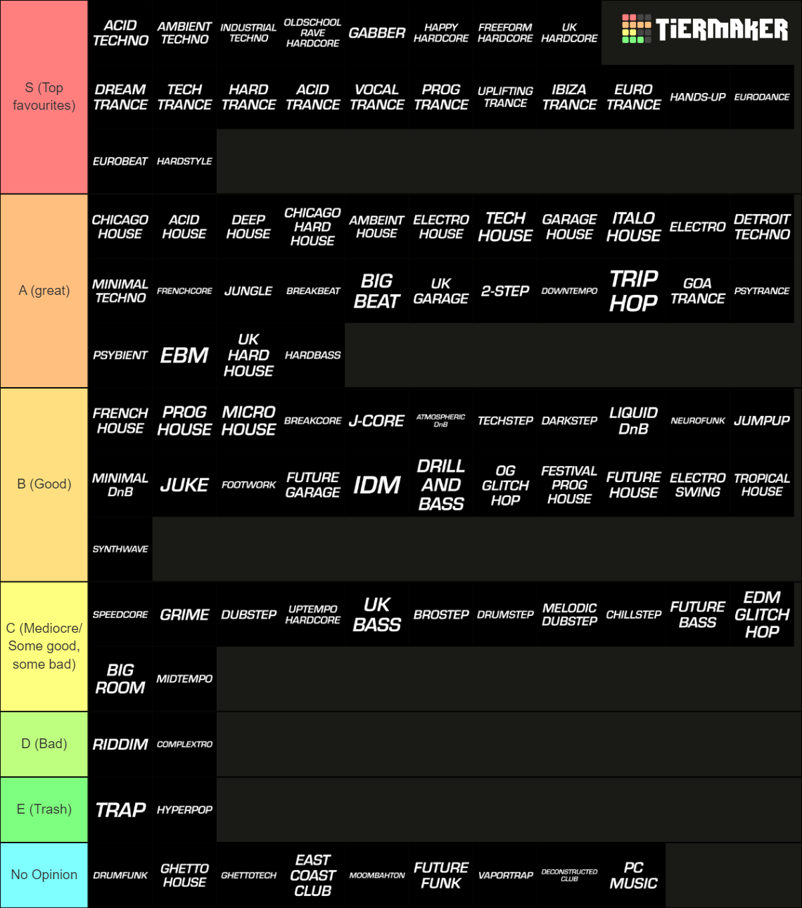 edm-genres-80s-to-today-tier-list-community-rankings-tiermaker