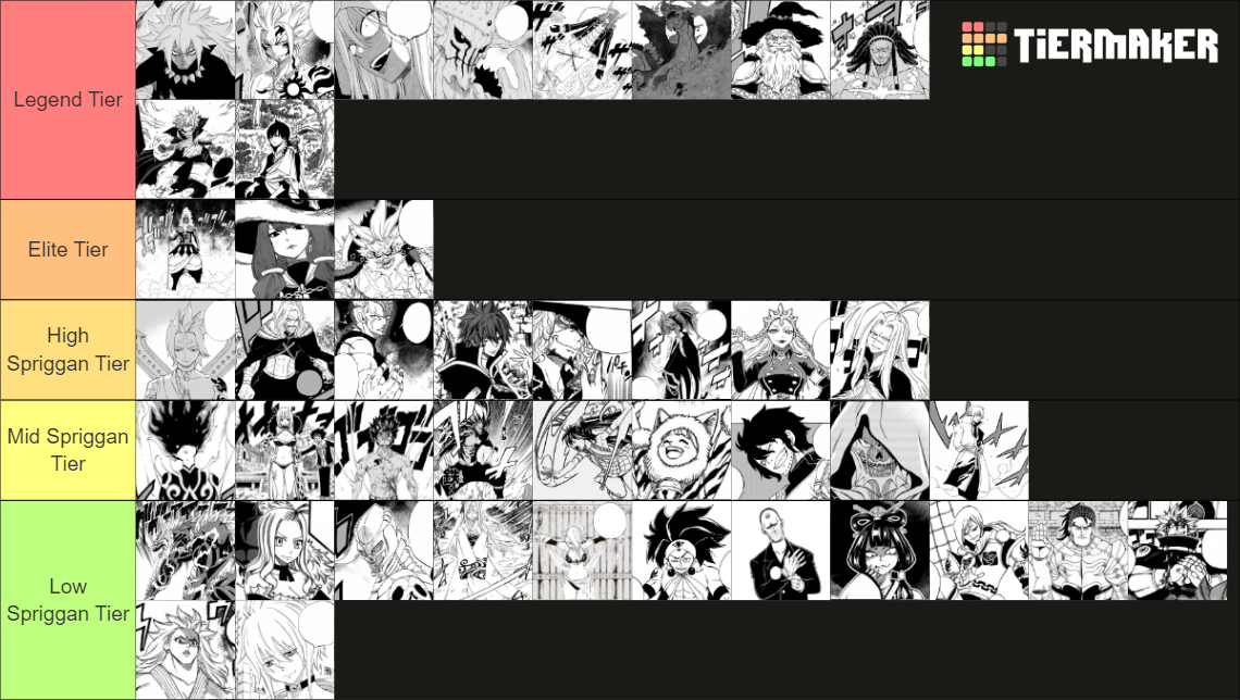 Fairy Tail Tier List Power Level [Discussion] – JSOPE
