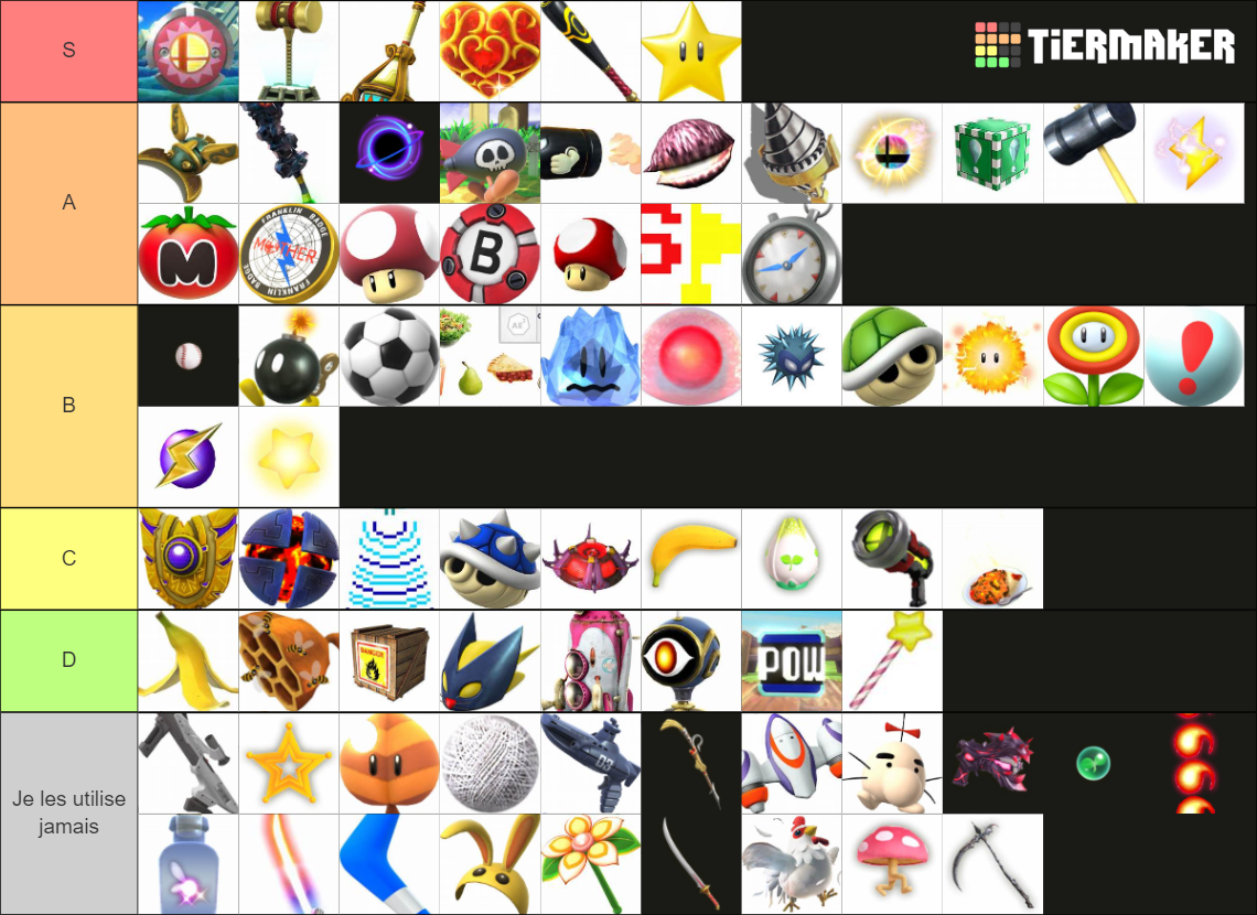 Smash Bros. Ultimate Items Tier List Rankings) TierMaker