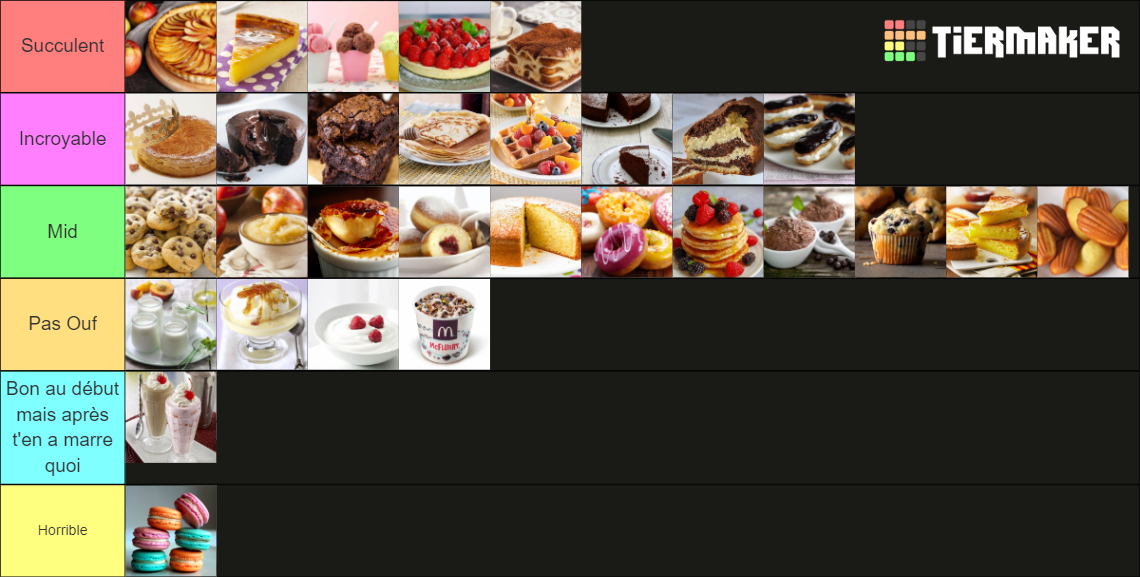 des desserts Tier List Rankings) TierMaker