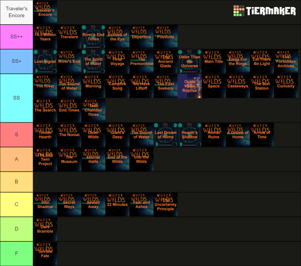 Outer Wilds Full OST Tier List (Community Rankings) - TierMaker