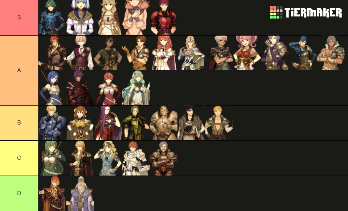 Fire Emblem Echoes Character Tier List (Community Rankings) - TierMaker