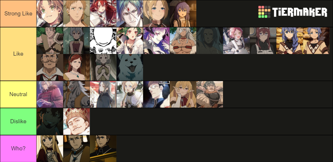 Mushoku Tensei Characters Tier List (Community Rankings) - TierMaker