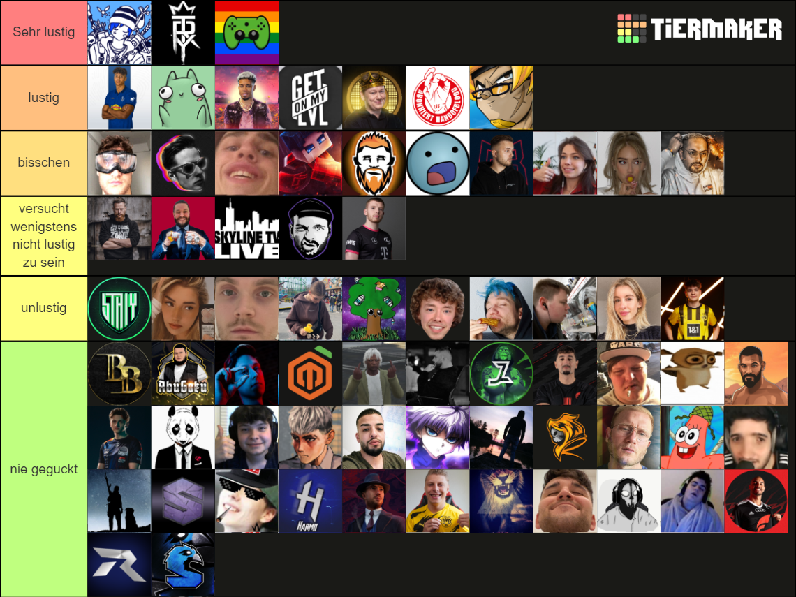 Deutsche Streamer 2022 Tier List Rankings) TierMaker