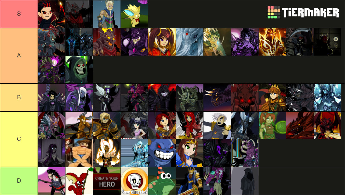 AQW Characters Tier List Rankings) TierMaker