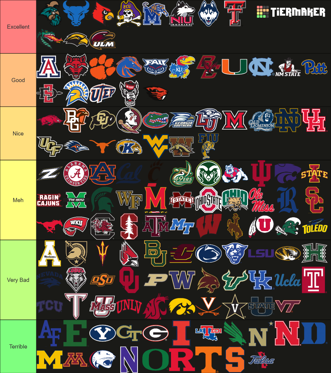 CFB Team Logos Tier List (Community Rankings) - TierMaker