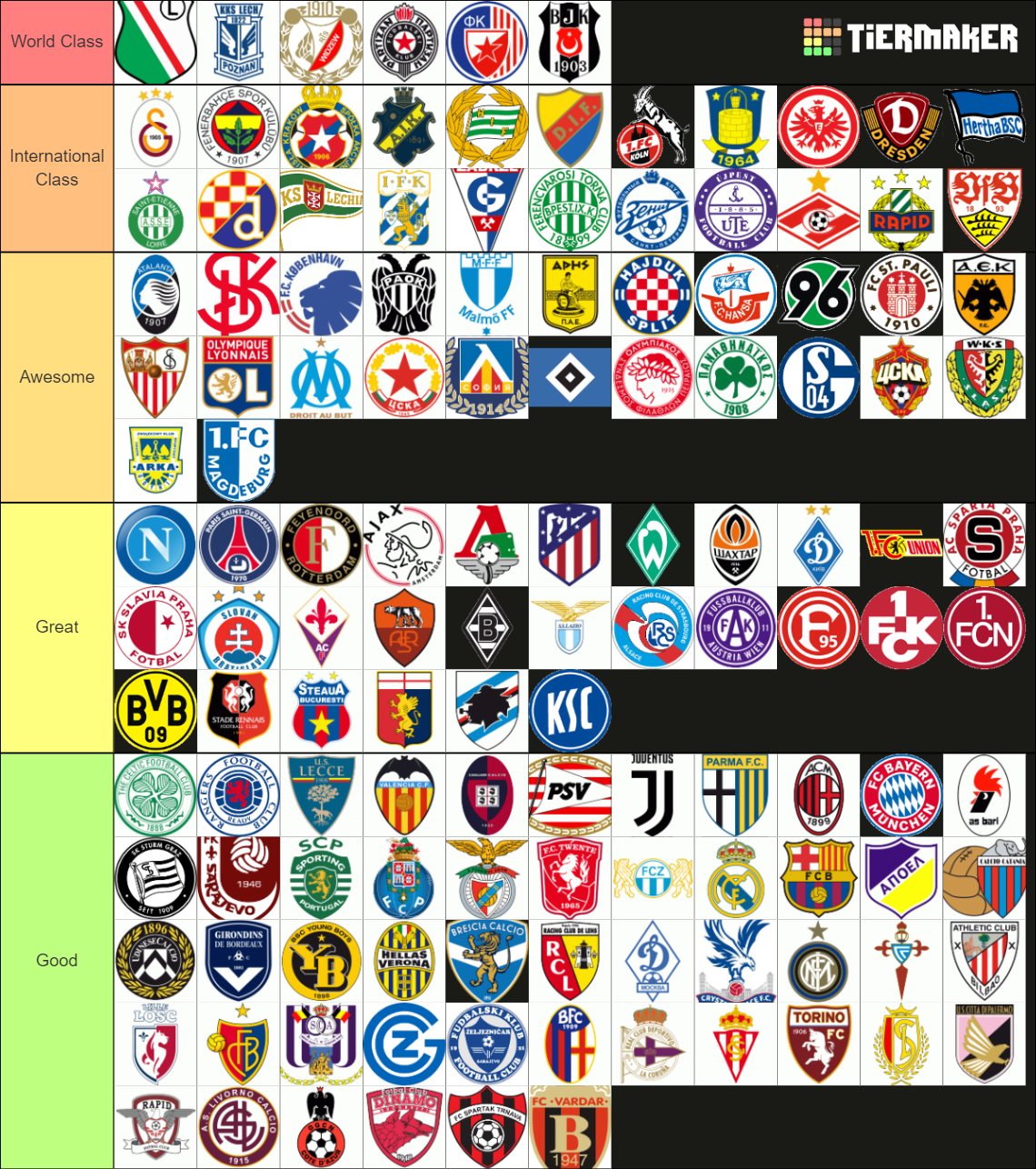 Best Football Ultras in Europe Tier List (Community Rankings) - TierMaker