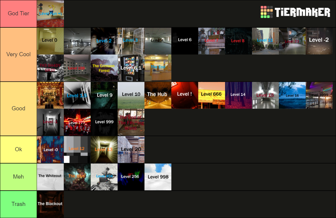 Backrooms Levels Tier List (Community Rankings) - TierMaker