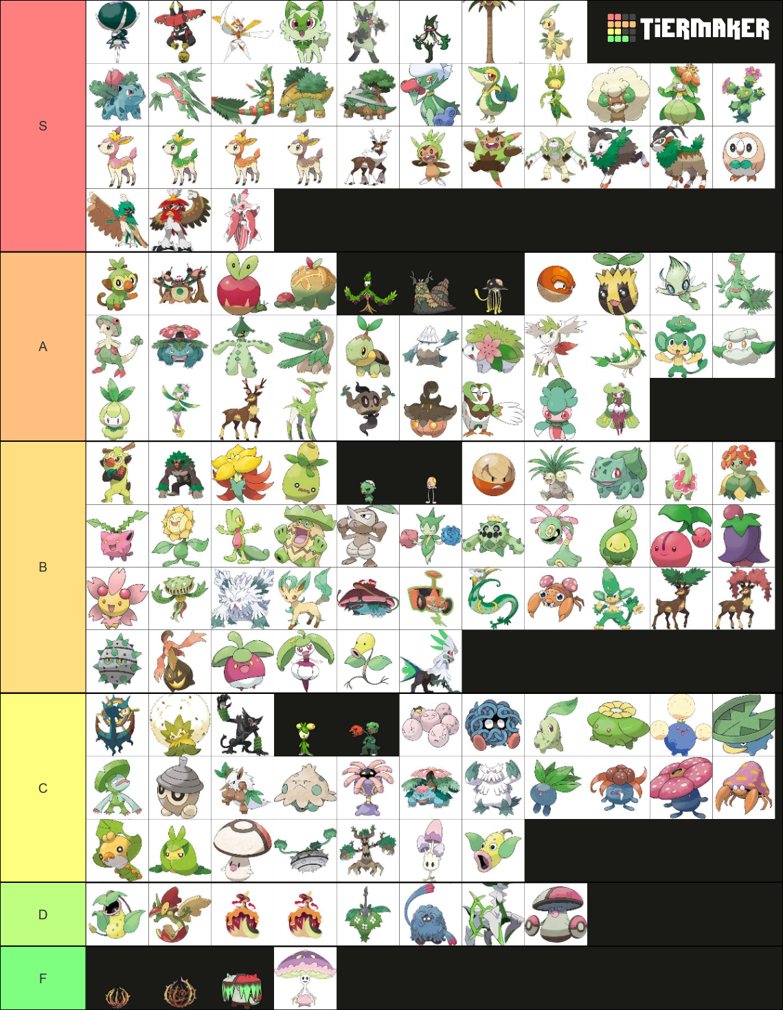 Complete Grass Type Pokemon Tier List Community Rankings Tiermaker 5190