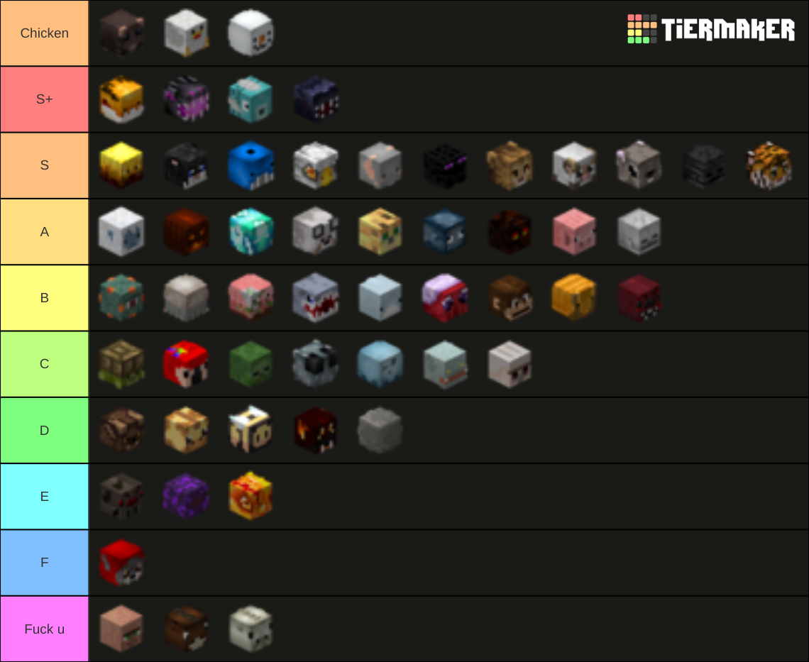 Hypixel Skyblock Pets (11.18.2021) Tier List Rankings