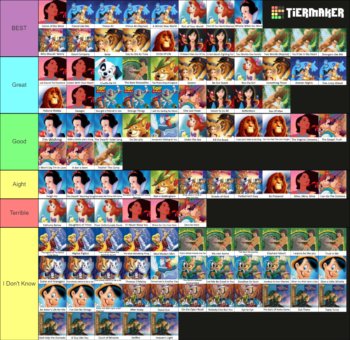 Every Single Animated Disney Song! Tier List (Community Rankings ...