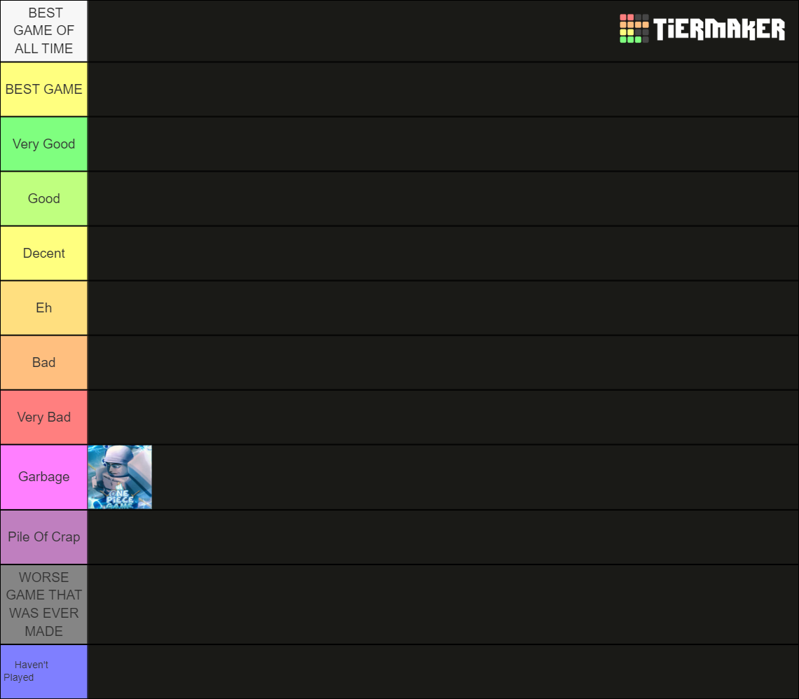 One Piece Game Tierlist V2 Tier List (Community Rankings) - TierMaker