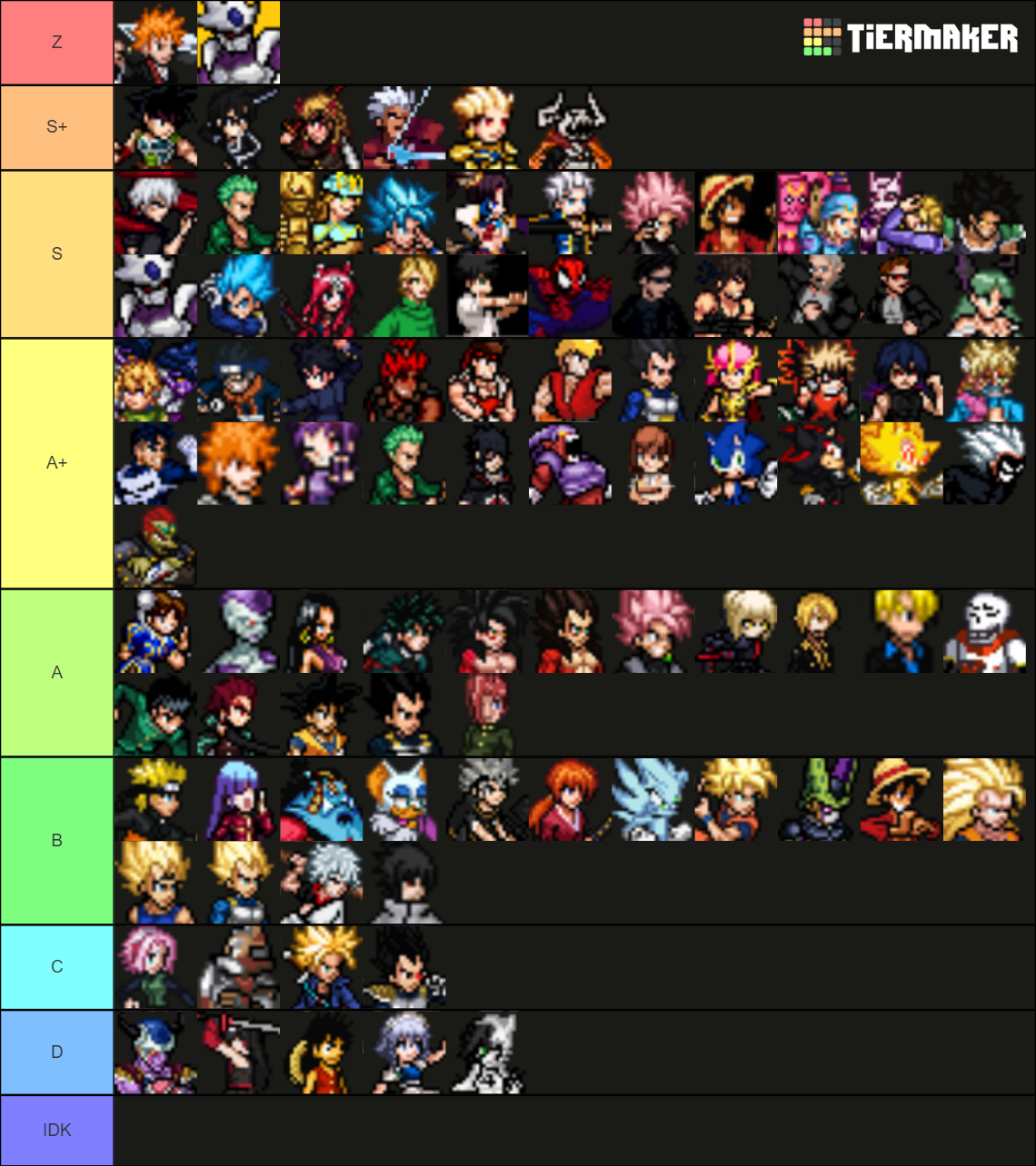 mugen-character-tier-list-community-rankings-tiermaker