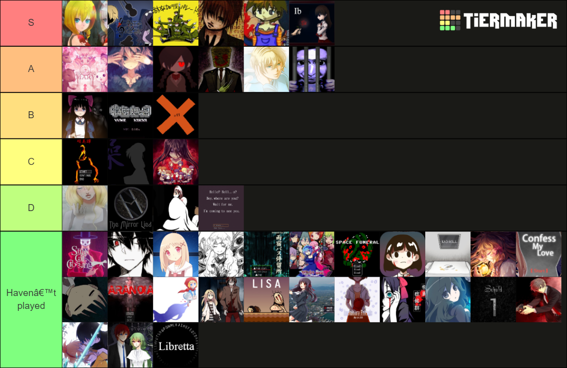 rpg-horror-tier-list-community-rankings-tiermaker