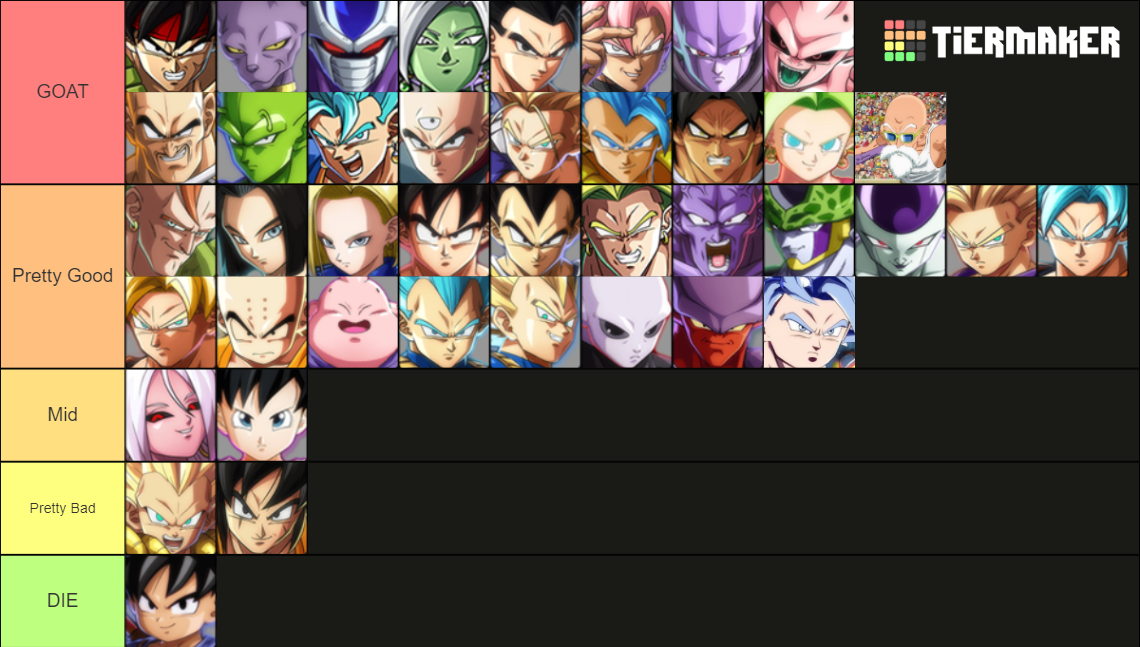 Dragon Ball FighterZ Tier List Rankings) TierMaker