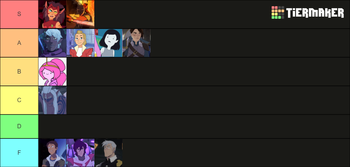 lgbt Cartoon characters Tier List (Community Rankings) - TierMaker