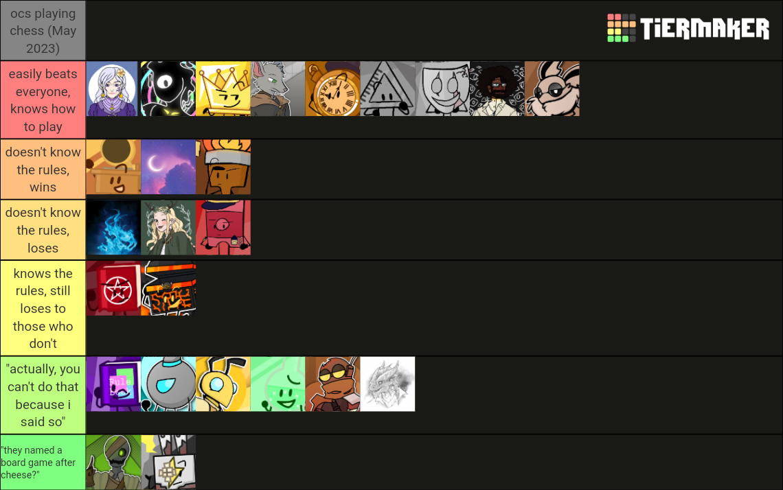 Glyde's Original Characters Tier List (Community Rankings) - TierMaker