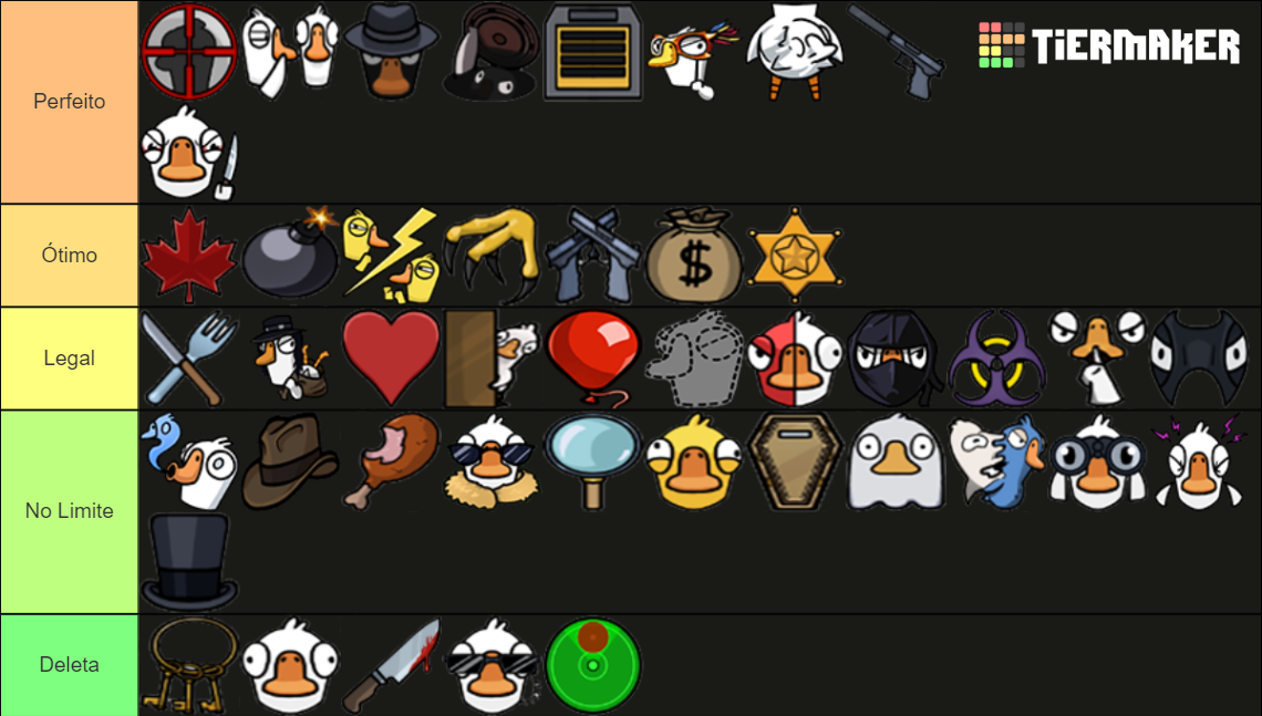 Goose Goose Duck Roles Classic mode Tier List Rankings