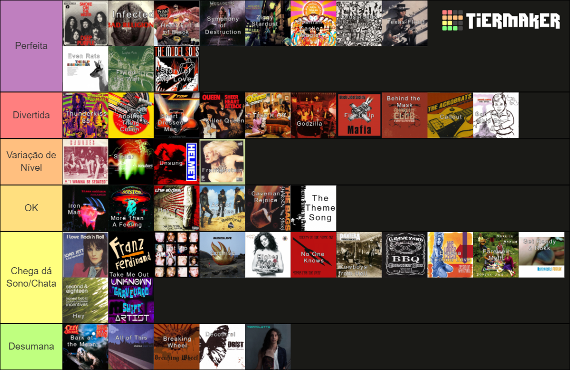 Guitar Hero songs Tier List Rankings) TierMaker