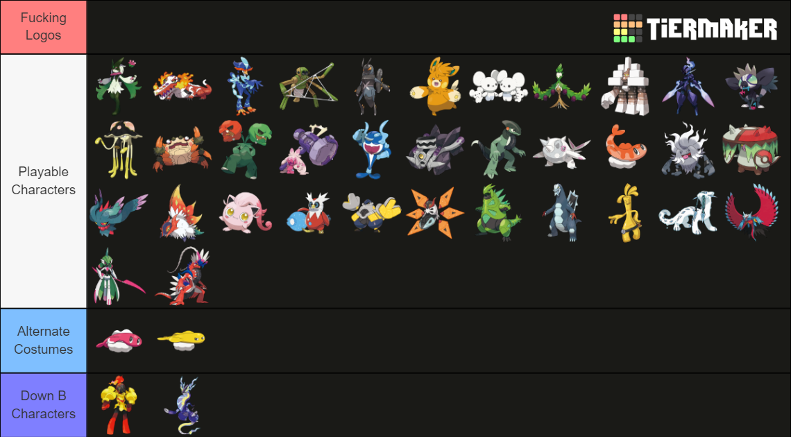 All Paldean Pokemon Tier List Community Rankings Tiermaker 2547