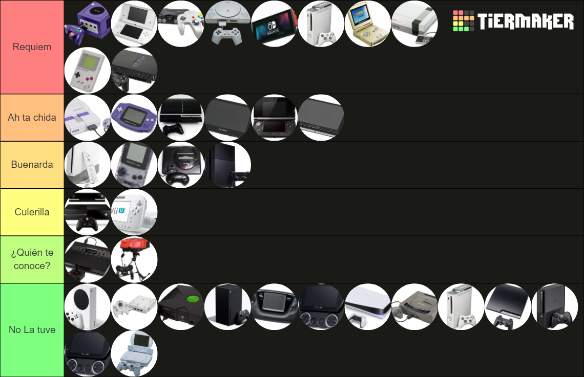 Video Game Consoles Tier List Rankings) TierMaker