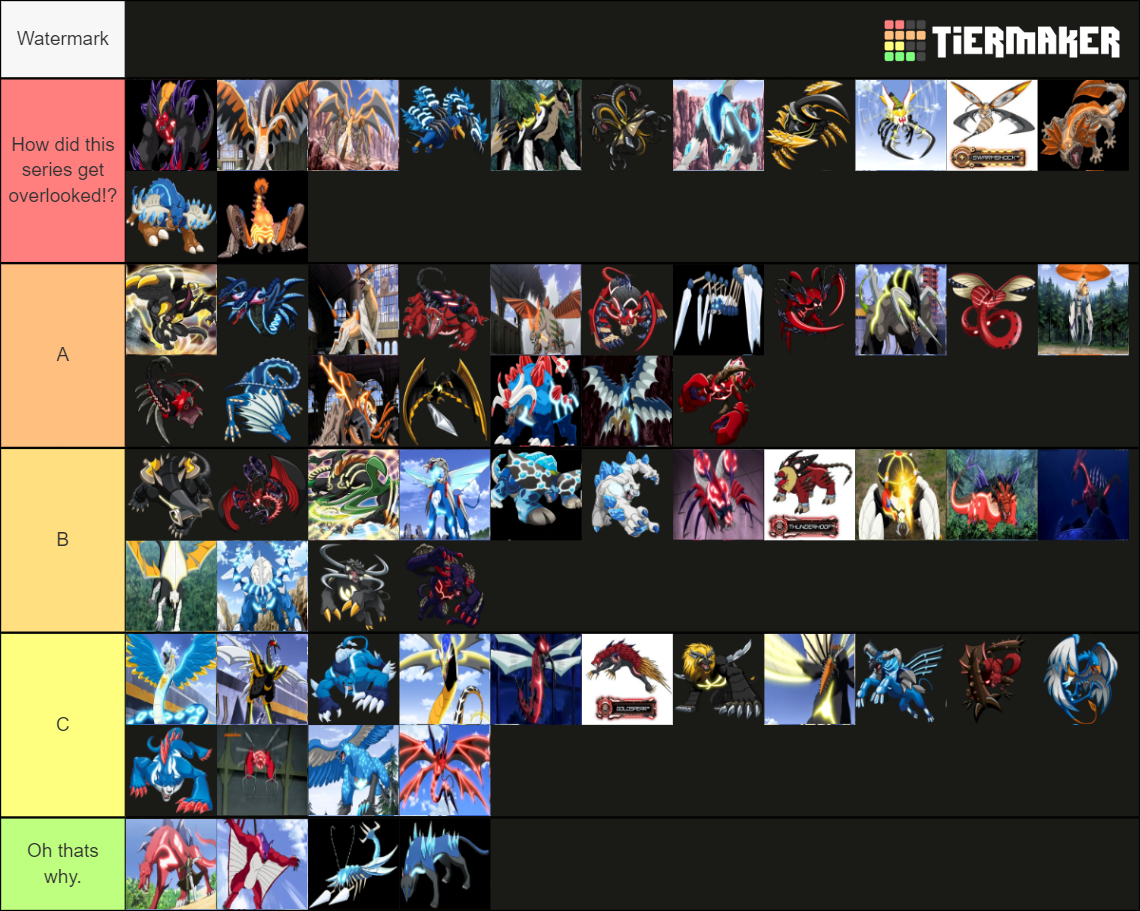 Monsuno listing Tier List (Community Rankings) - TierMaker