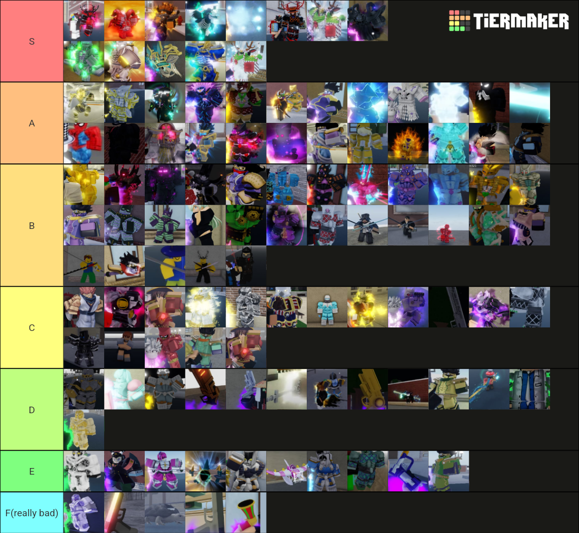 yba tier by jack Tier List (Community Rankings) - TierMaker