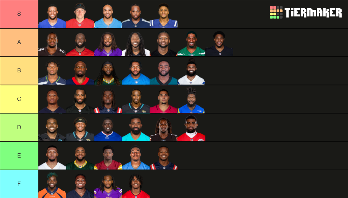 FANTASY FOOTBALL RBS 22 Tier List (Community Rankings) - TierMaker