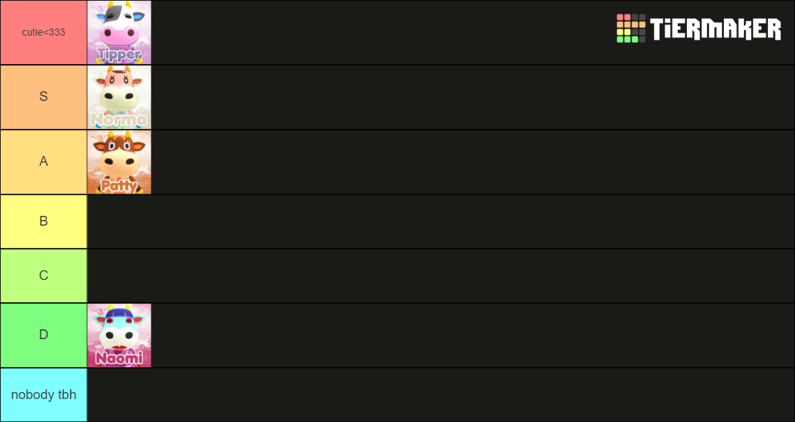 Animal Crossing New Horizons Cows Tier List Rankings