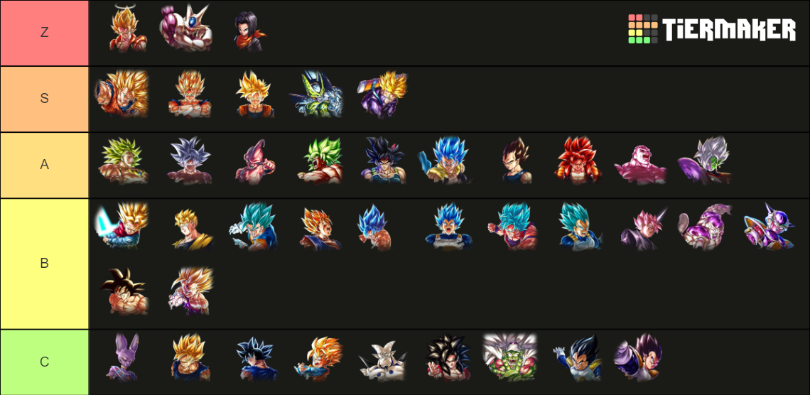 Dragon Ball Legends Lf Ultra Tier List Community Rankings Tiermaker