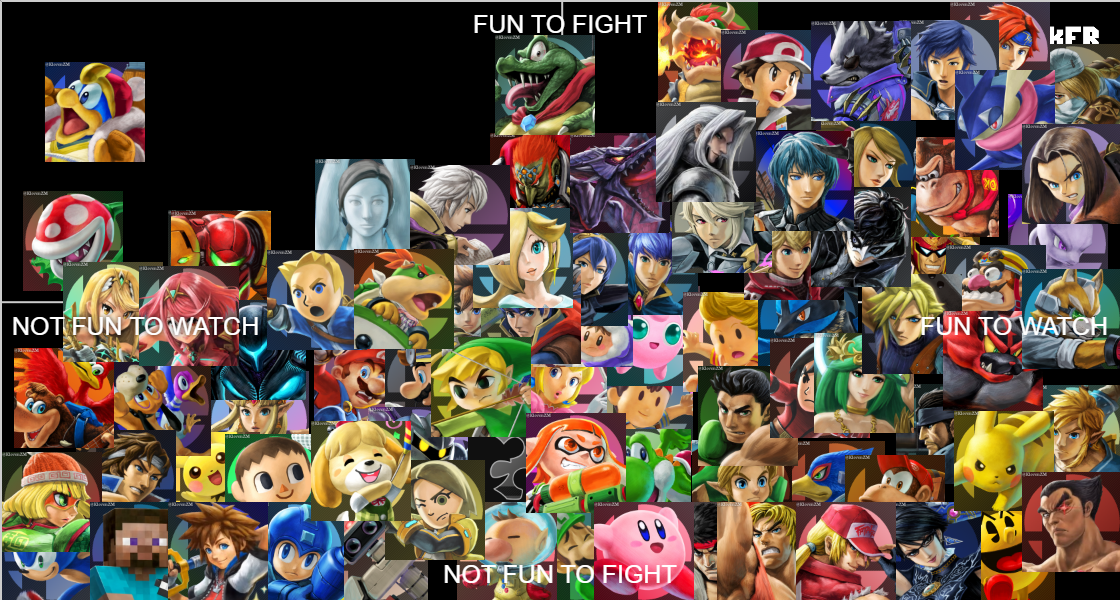 Every Super Smash Bros Ultimate Fighter Ranked Tier List (Community ...