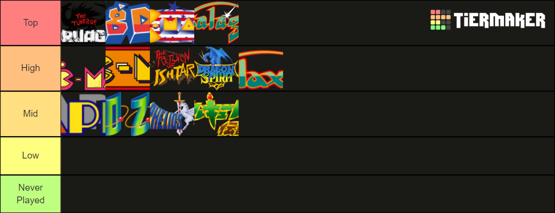 Namco Arcade Games (70s, 80s, 90s) Tier List (Community Rankings ...