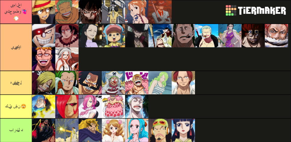 one piece character Tier List Rankings) TierMaker