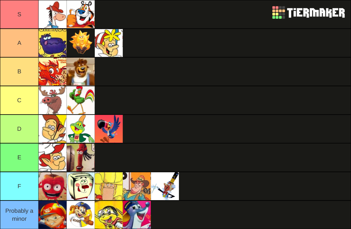 Kellogg's Cereal Mascots Tier List Rankings) TierMaker
