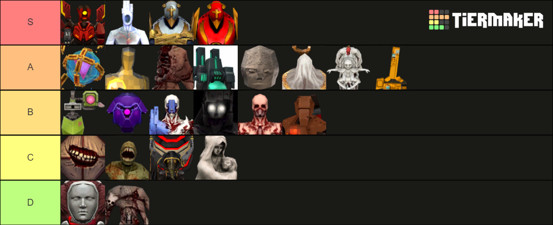 Ultrakill Enemies (ACT II Update) Tier List (Community Rankings ...