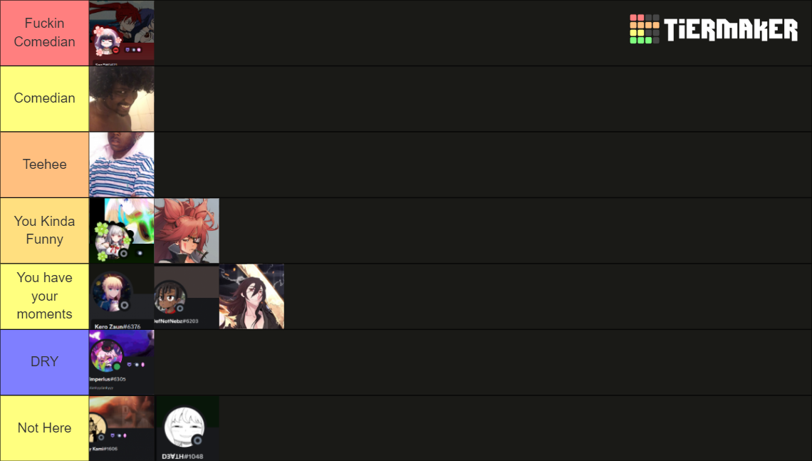 who-is-the-funniest-tier-list-community-rankings-tiermaker