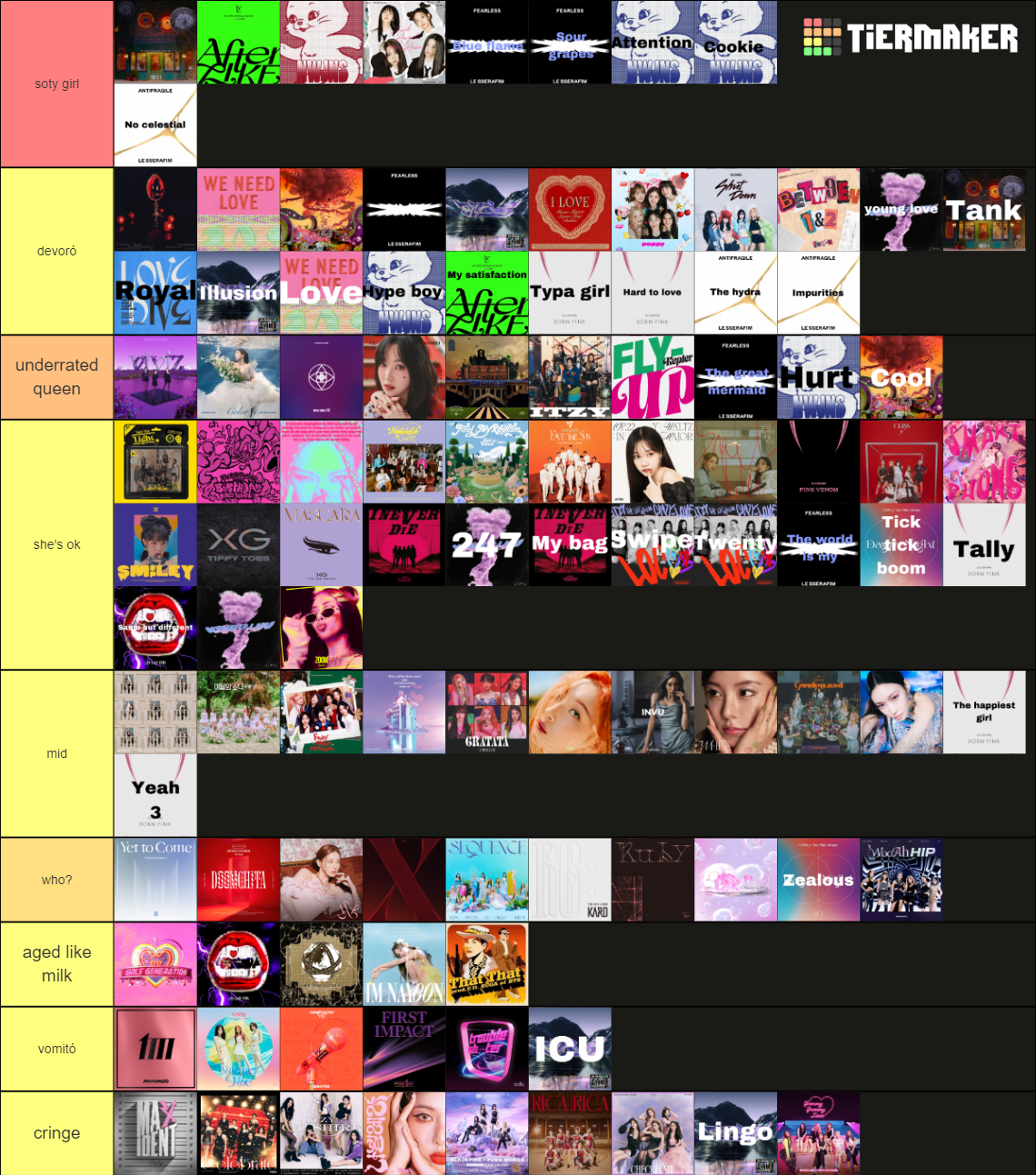 2022 kpop ggs and some bgs Tier List Rankings) TierMaker