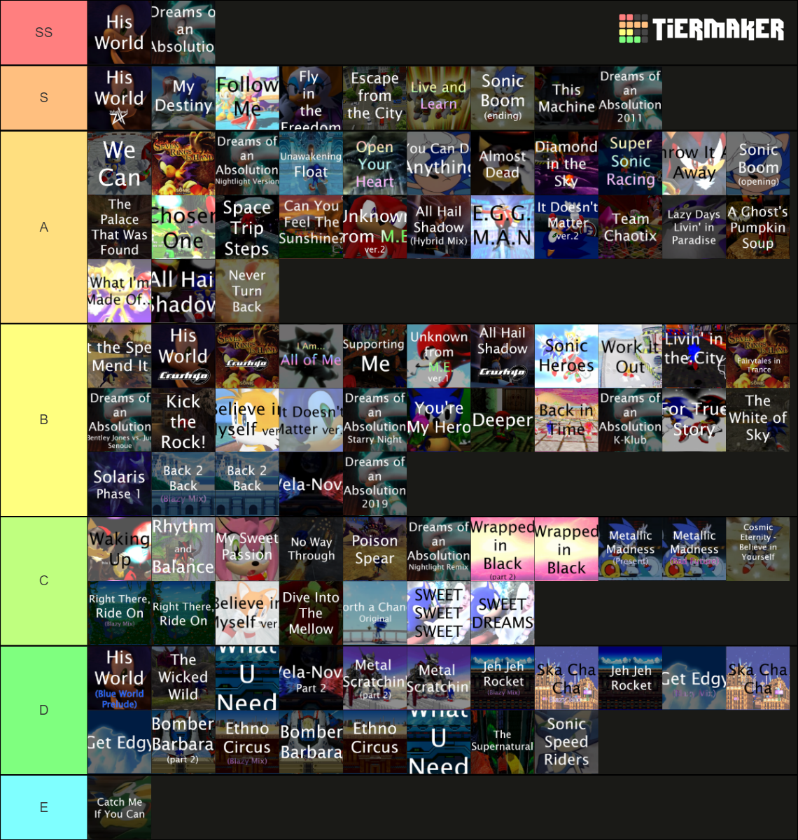 (READ DESC FOR NEW VERSION) Sonic Vocal Tracks Tier List (Community ...