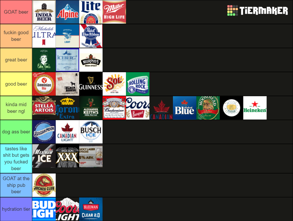 nl-domestic-beer-tier-list-community-rankings-tiermaker