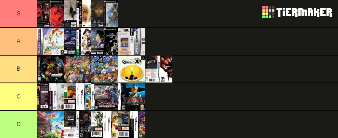 JRPG Average Tier List Community Rankings TierMaker my-jrpg-list-2-tier-list-community-rankings-tiermaker