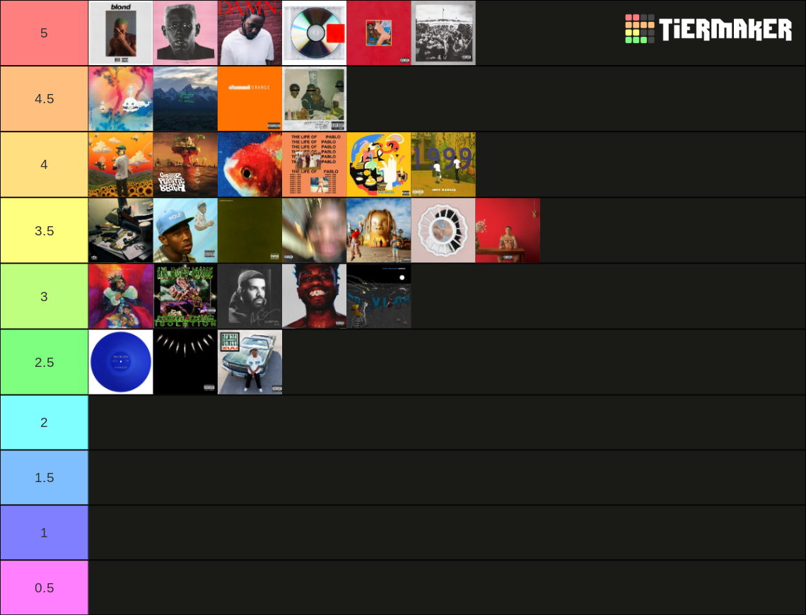 2010s Hip Hop Albums updated For 2020 Tier List Community Rankings 2010s-hip-hop-albums-updated-for-2020-tier-list-community-rankings