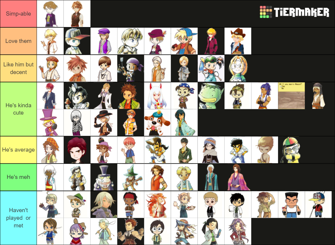 Harvest Moon Bachelors Tier List Rankings) TierMaker